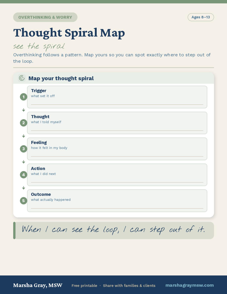 Sample first page of the Overthinking and Worry Thought Check
